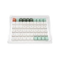 Ducky PBT Dye-Sublimation MDA Profile 132-piece Keycap Set